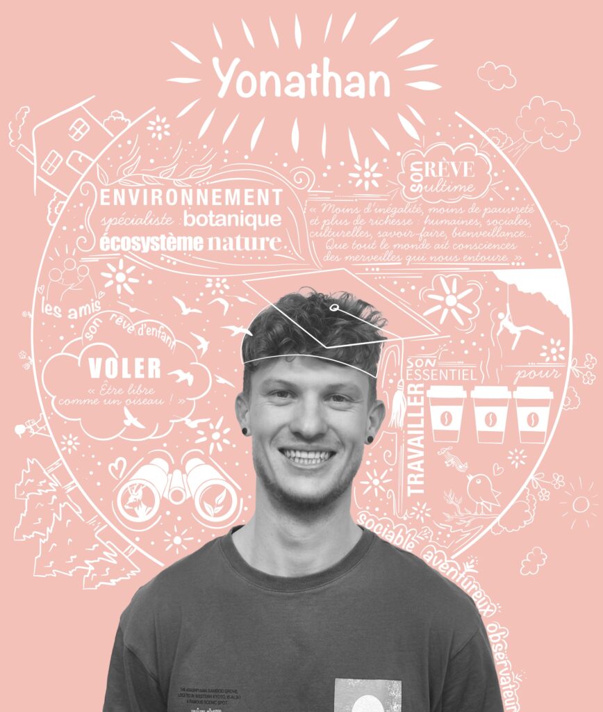 Yonathan Steiner